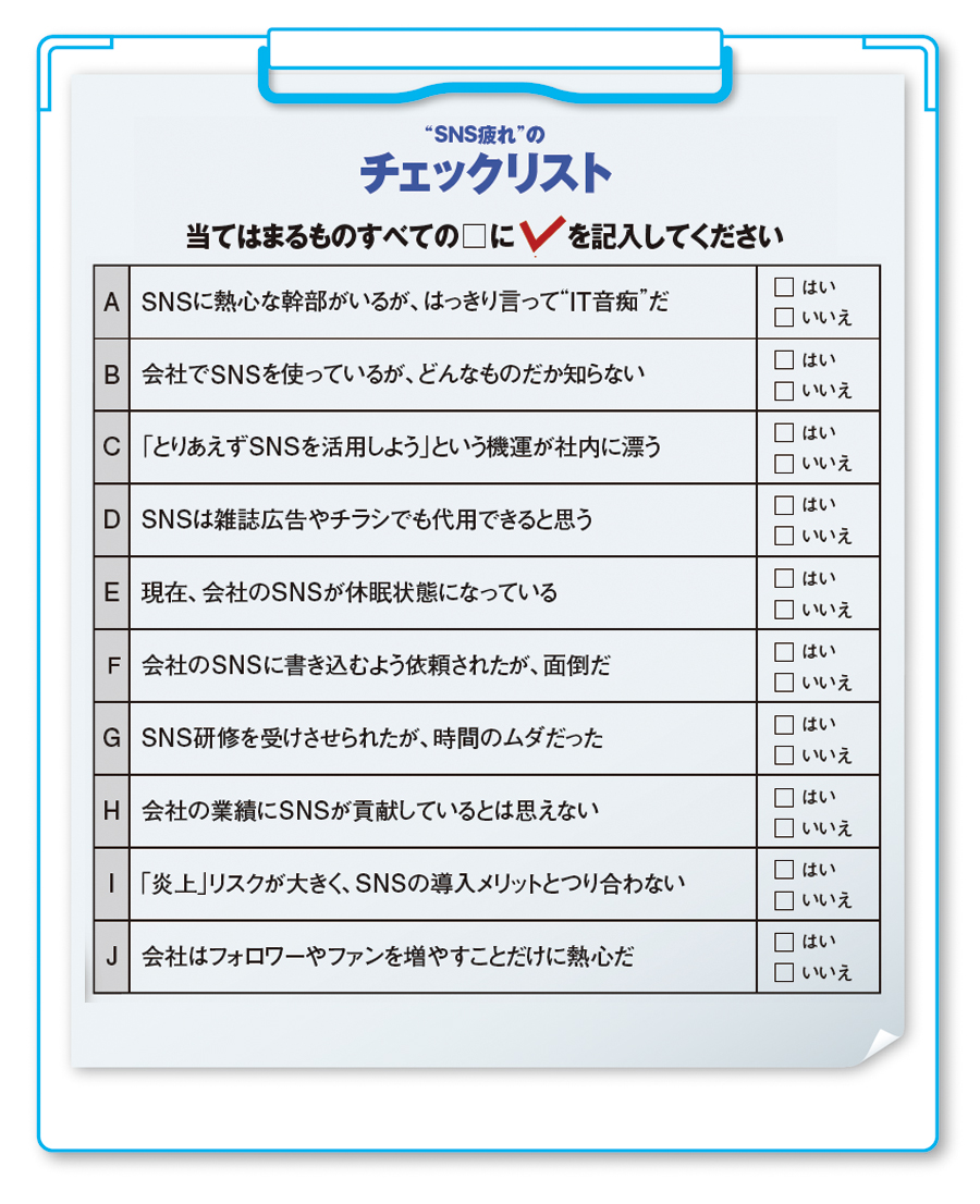 Sns疲れ のチェックリスト 日経ビジネス電子版