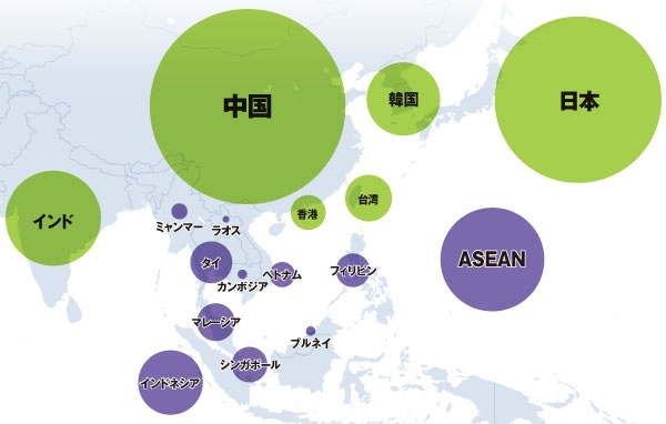 アジア戦略再構築のカギ