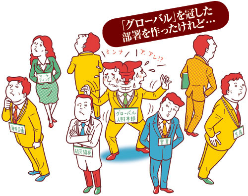 周回遅れの人材育成 日経ビジネス電子版