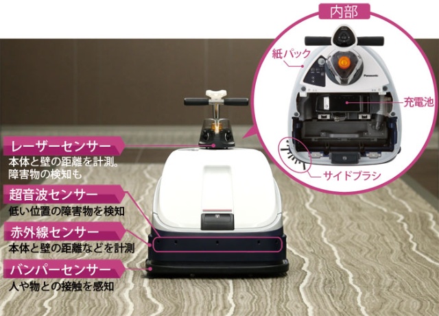 ロボット掃除機 Rs800新搭載のセンサーとは 掃除機 Panasonic