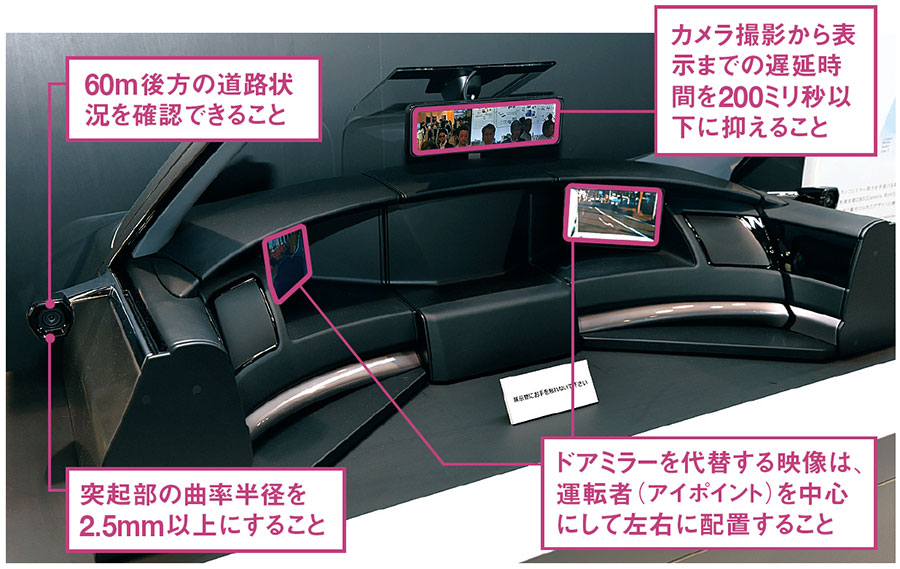 ミラーレス車が続々登場：日経ビジネス電子版