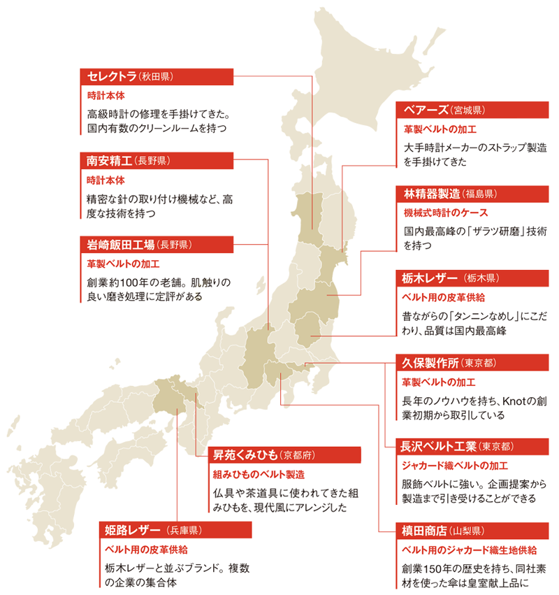 大手企業の寡占 「まず与える」で打破