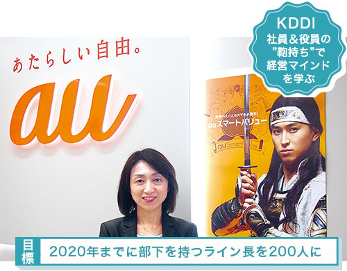 高まる 数値目標 のプレッシャー 女性の育て方も多様化の時代へ 日経ビジネス電子版