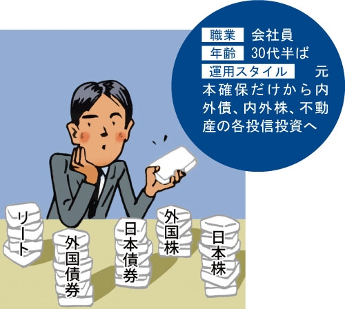 あなたを襲う 年金 格差社会 日経ビジネス電子版 あなたを襲う 年金 格差社会 日経ビジネス電子版