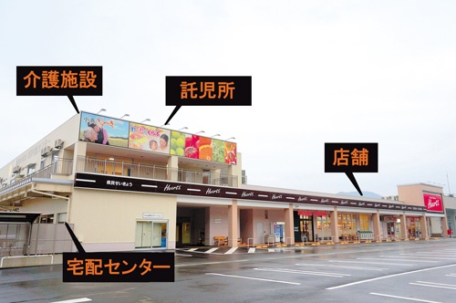 <span class="fontBold">福井県の「ハーツタウンわかさ」は店舗、介護施設、託児所などが1つの建物に入っており、人材面などでも連携している</span>