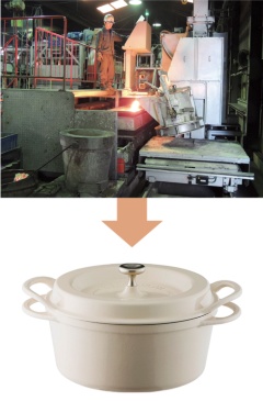 <span class="fontBold">鋳物ホーロー鍋「バーミキュラ」は金属を型に流して作る</span>