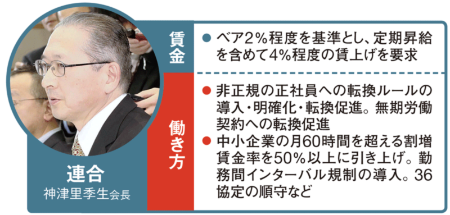 (写真=読売新聞/アフロ)