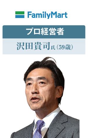 固まる コンビニ 三つ巴 の構図 日経ビジネス電子版 固まる コンビニ 三つ巴 の構図 日経ビジネス電子版