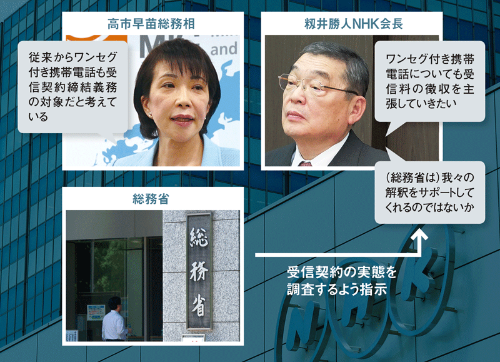 NHKと所管する総務省の見解は奇妙に一致<br /> <span>●さいたま地裁の判決に対する主な関係者のコメント</span>
