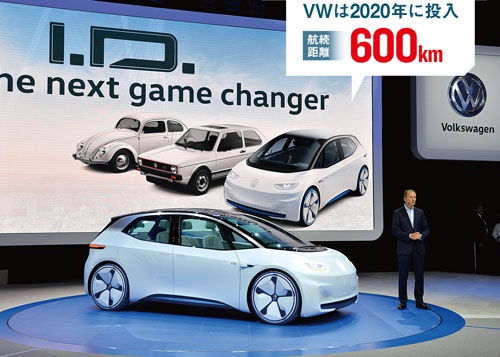 <b>フォルクスワーゲンが発表した次世代型EVのコンセプトカー「I.D.」。2020年に市販を始める</b>
