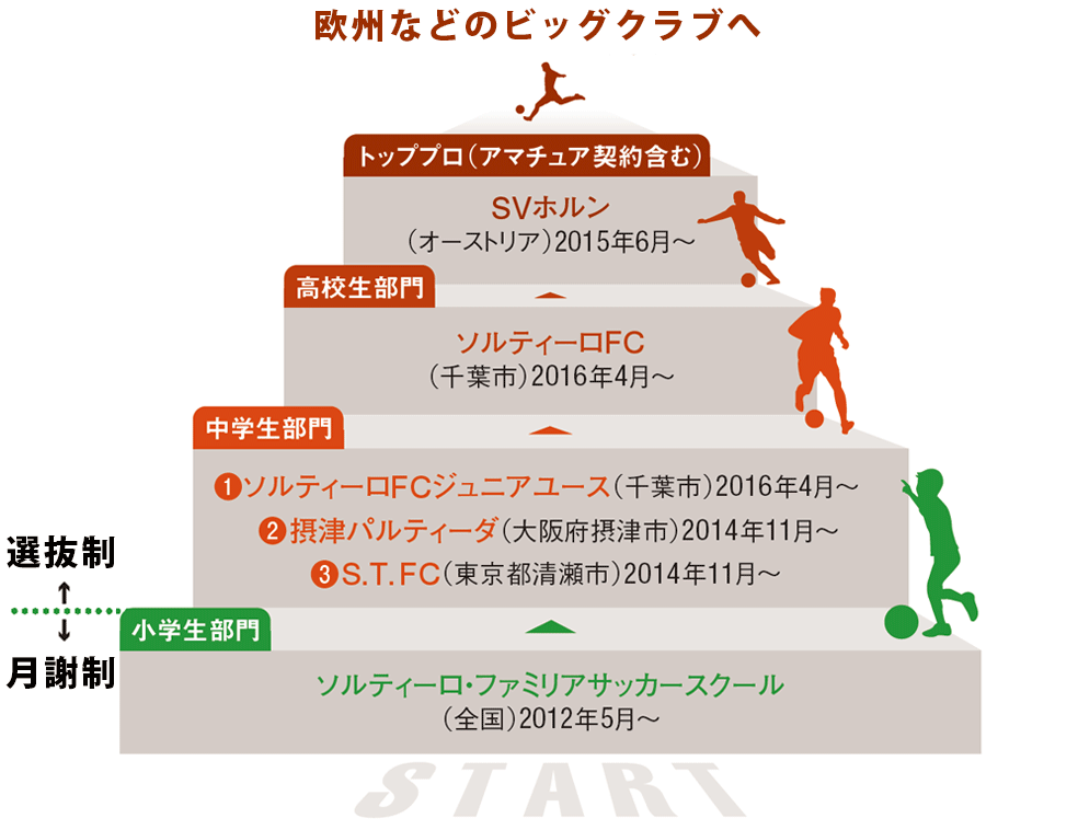 米国人は僕を知らない それが燃える 日経ビジネス電子版