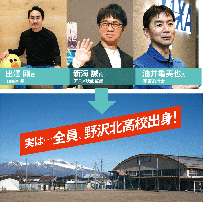 <span class="fontBold">風光明媚な景色に囲まれた野沢北高校。その地域性や伝統行事が自主性や協調性を育む仕掛けになる</span>（写真＝上左：尾関 裕士、上中：朝日新聞社、上右：共同通信、下：長井 一典）