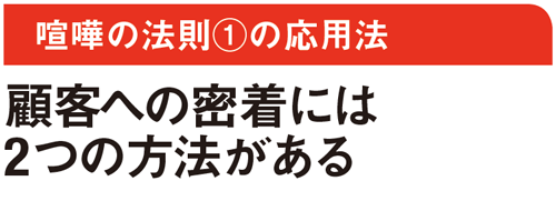 7人の侍社長に学ぶ 企業間喧嘩術 日経ビジネス電子版