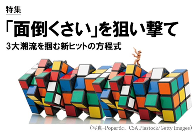 面倒くさい を狙い撃て 3大潮流を掴む新ヒットの方程式 日経ビジネス電子版 面倒くさい を狙い撃て 3大潮流を掴む新ヒットの方程式 日経ビジネス電子版