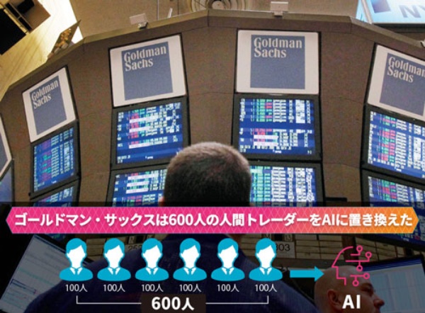 人間を 駆逐 したウォール街の王者 日経ビジネス電子版 人間を 駆逐 したウォール街の王者 日経ビジネス電子版