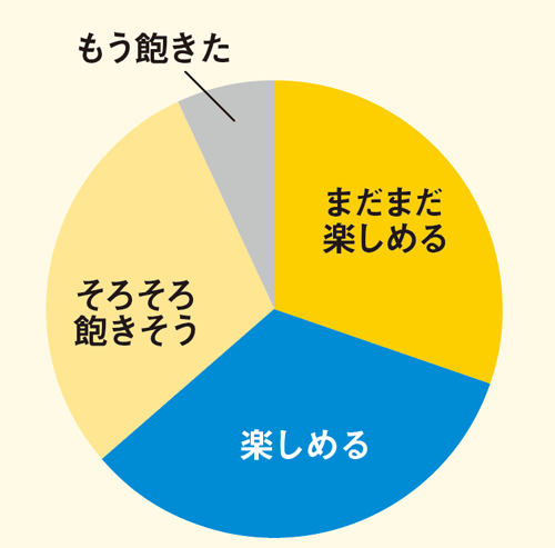 ポケモンが変える経済 日経ビジネス電子版