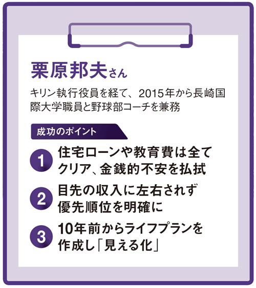 人生の楽園 実現の条件 日経ビジネス電子版 人生の楽園 実現の条件 日経ビジネス電子版