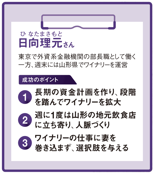 人生の楽園 実現の条件 日経ビジネス電子版