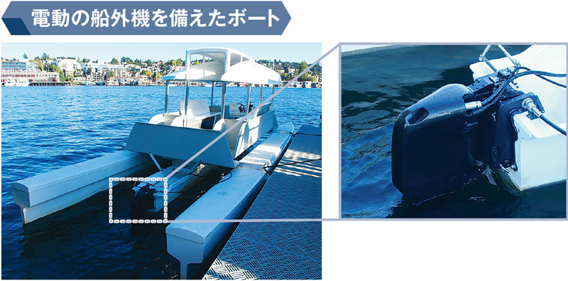 陸海空に新モビリティー、開発進む「空飛ぶクルマ」：日経ビジネス電子版