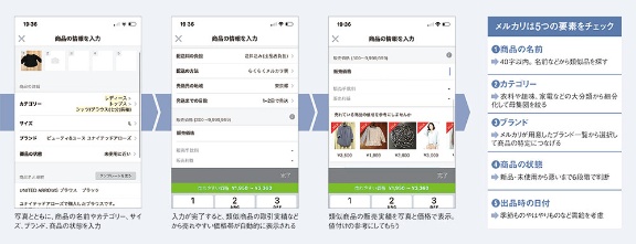 Aiが値付け支援 個人売買 0 1秒で 最適価格 日経ビジネス電子版