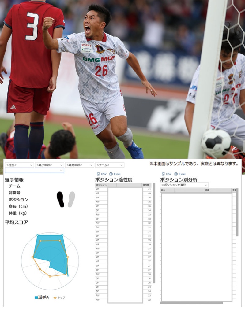 勝利を生むスポーツテック 強さ の裏にデータあり 3ページ目 日経ビジネス電子版 勝利を生むスポーツテック 強さ の裏にデータあり 3ページ目 日経ビジネス電子版