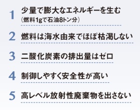 発電効率と安全性に優位性