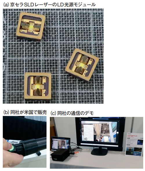 レーザーの用途拡大 小型・高出力で多くの分野を革新 ：日経ビジネス電子版