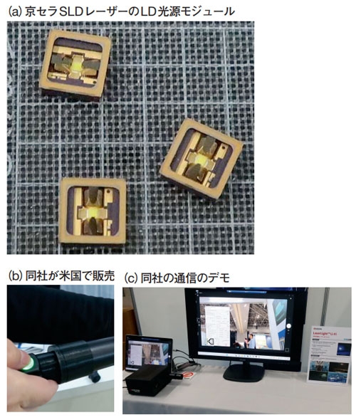 レーザーの用途拡大 小型・高出力で多くの分野を革新 :日経ビジネス電子版