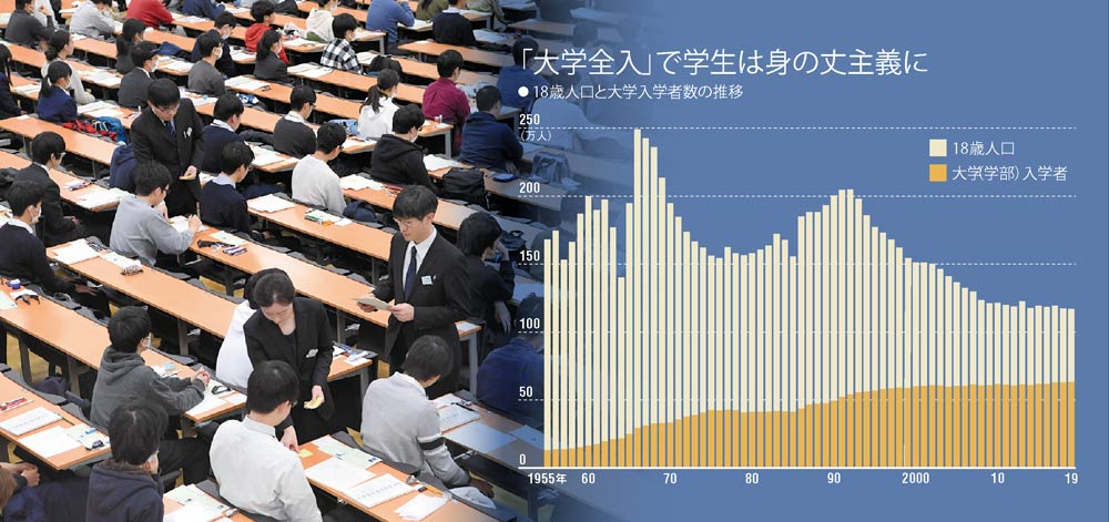 （写真=朝日新聞社）