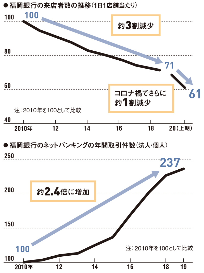 ▽^)σ今は過去と比べて約10倍近く…今後も期待大の銀製のペーパーナイフ