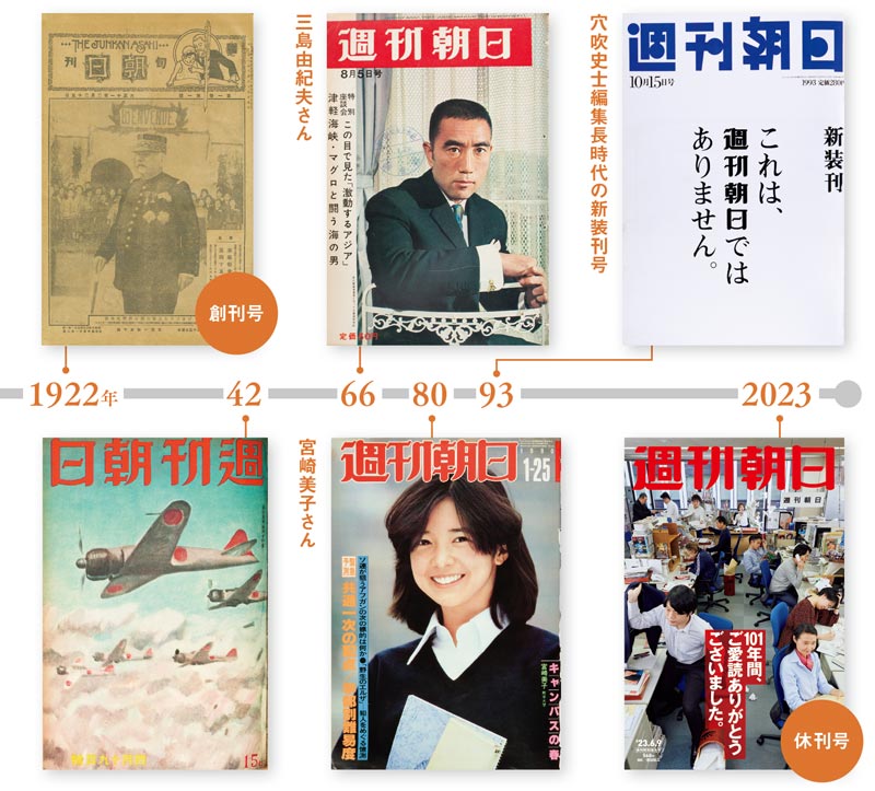 週刊朝日、101年の歴史に幕 ネットに押され退場も「精神」残す：日経ビジネス電子版