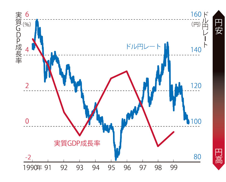 情報化経営の時代: 第二の産業革命下での日本的経営の行方 (一橋