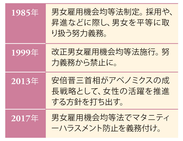 読者と考えた 御社の女性が活躍しない3つの理由 日経ビジネス電子版