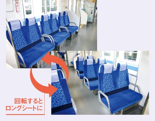 <span class="fontBold">TJライナーやQシートでは回転式の座席を使用しており、ロングシートとしても活用できる</span>(写真はTJライナー)