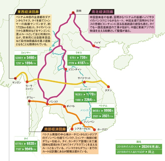 東南アジアで胎動する 経済回廊 米中摩擦が追い風に 日経ビジネス電子版