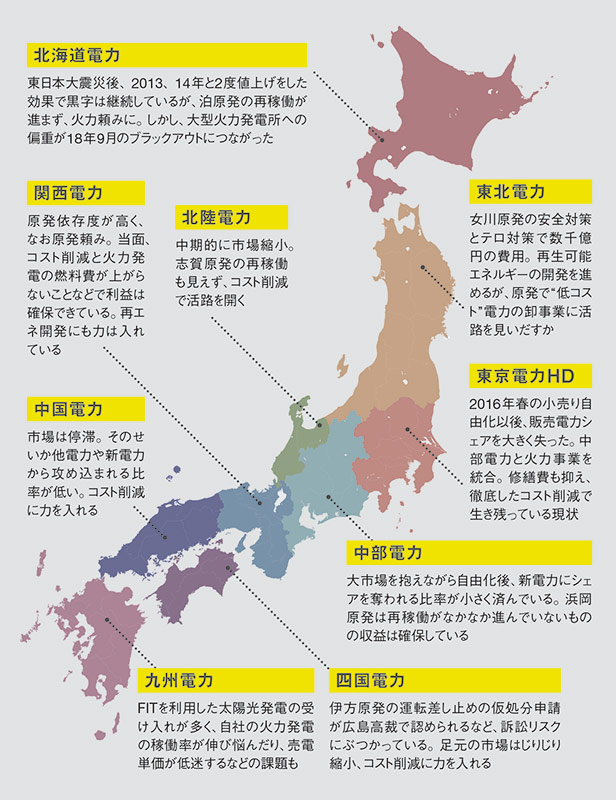 3.11」から10年目、電力業界は成長の道筋描けるか：日経ビジネス電子版