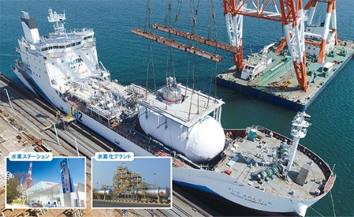 <span class="fontBold">世界初の液化水素運搬船「すいそ ふろんてぃあ」はオーストラリアで生産した水素を日本に運ぶ</span>(写真=左下:©岩谷産業株式会社)