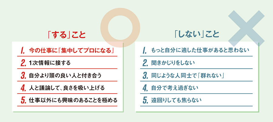 対談 ワークマン土屋氏 オイシックス奥谷氏 個 として強くなる若手時代の10の挑戦 日経ビジネス電子版