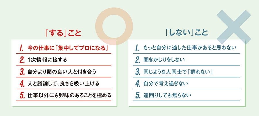 対談 ワークマン土屋氏 オイシックス奥谷氏 個 として強くなる若手時代の10の挑戦 日経ビジネス電子版 対談 ワークマン土屋氏 オイシックス奥谷氏 個 として強くなる若手時代の10の挑戦 日経ビジネス電子版