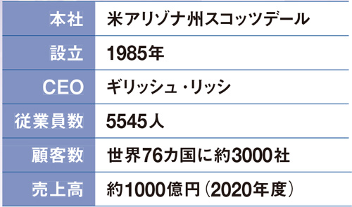 【引取者決定】パナソニック製　　使用ななかげ7ヶ月 リコール社告】ナショナルおよびパナソニック衣類乾燥除湿機 交換