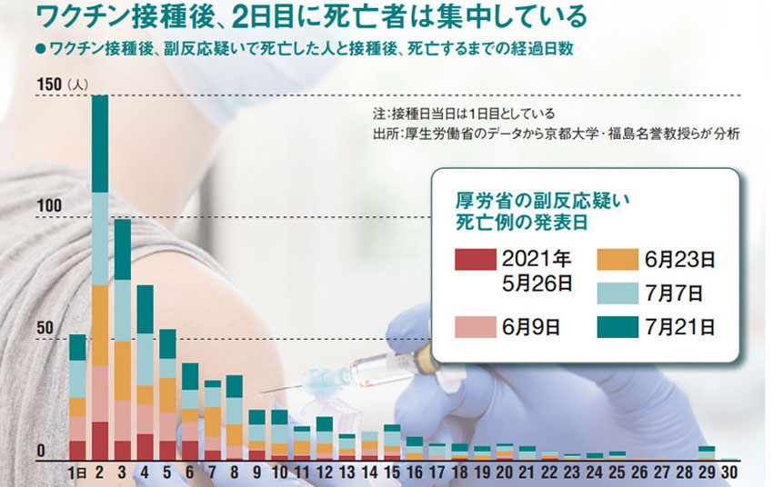 自粛、マスクはいつまで 日本経済を傷めつける出口戦略なきコロナ対策