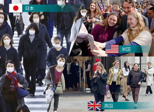 変異ウイルスは弱毒化し、重症化率は極めて低いが、日本の光景は欧米とは対照的だ(写真=左：共同通信、右上：AP/アフロ)