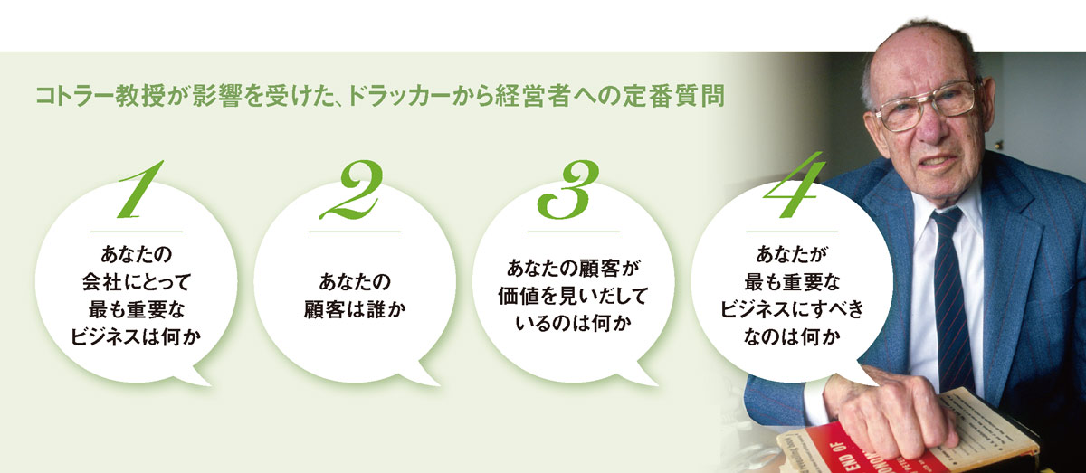 知の巨人たち の交流記 私がドラッカーから得た学び 日経ビジネス電子版