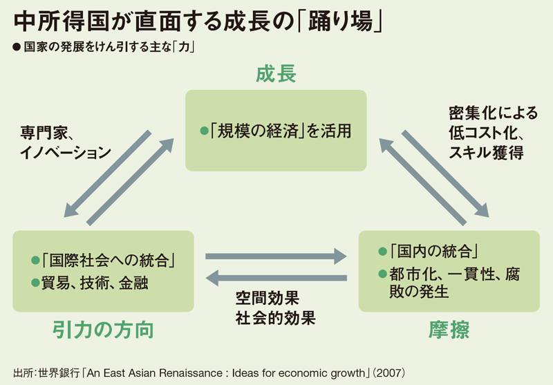 ウクライナ危機の行方 世界の民主主義の命運分ける：日経ビジネス電子版