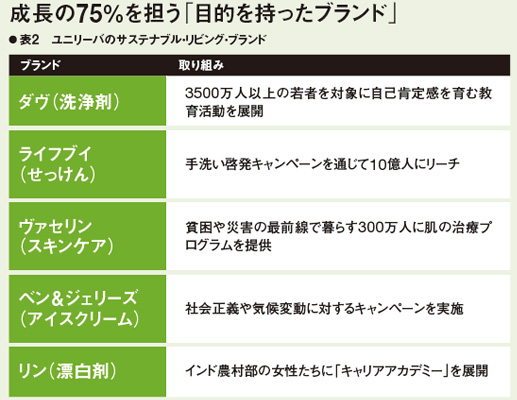 【美品】『文化を超えるグローバルリーダーシップ』（CEOの行動スタイル） Amazon.co.jp: 文化を超えるグローバルリーダーシップ : R. J.