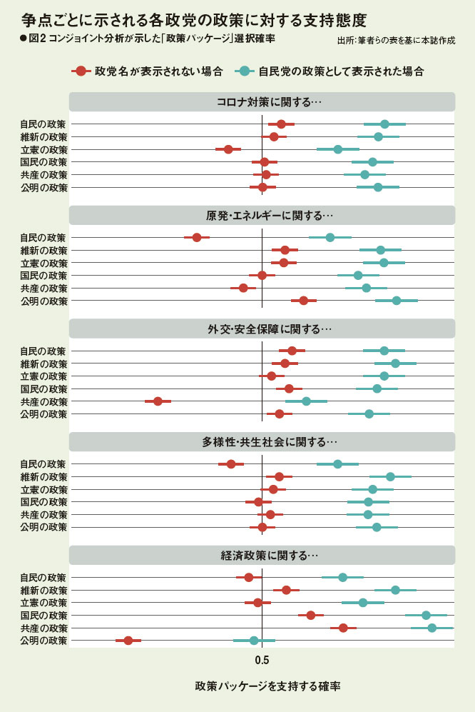 公の場での発言・インタビュー報道記録