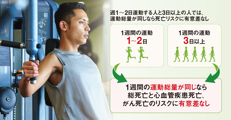 （写真＝PIXTA）