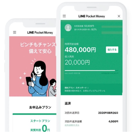 Lineの個人融資 アコム越え すぐ 少額 がコロナで脚光 日経ビジネス電子版