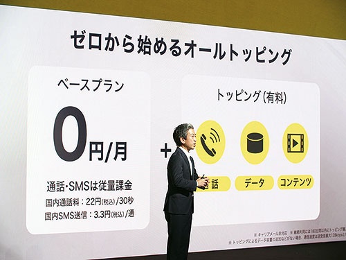 <span class="fontBold">秋山氏は自由にデータ容量などを選べる仕組みを「オールトッピング」とうたった。基本料金はゼロ円だ</span>