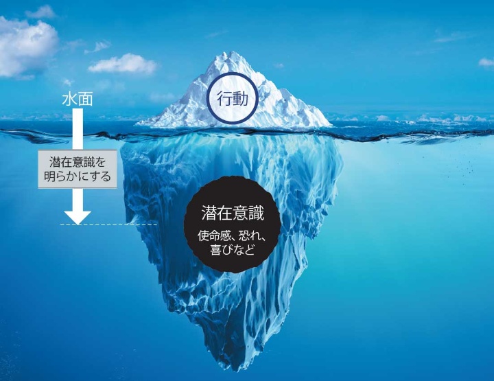 フィリップスの大変身、改革成功はチーム作りにあり (3ページ目):日経ビジネス電子版